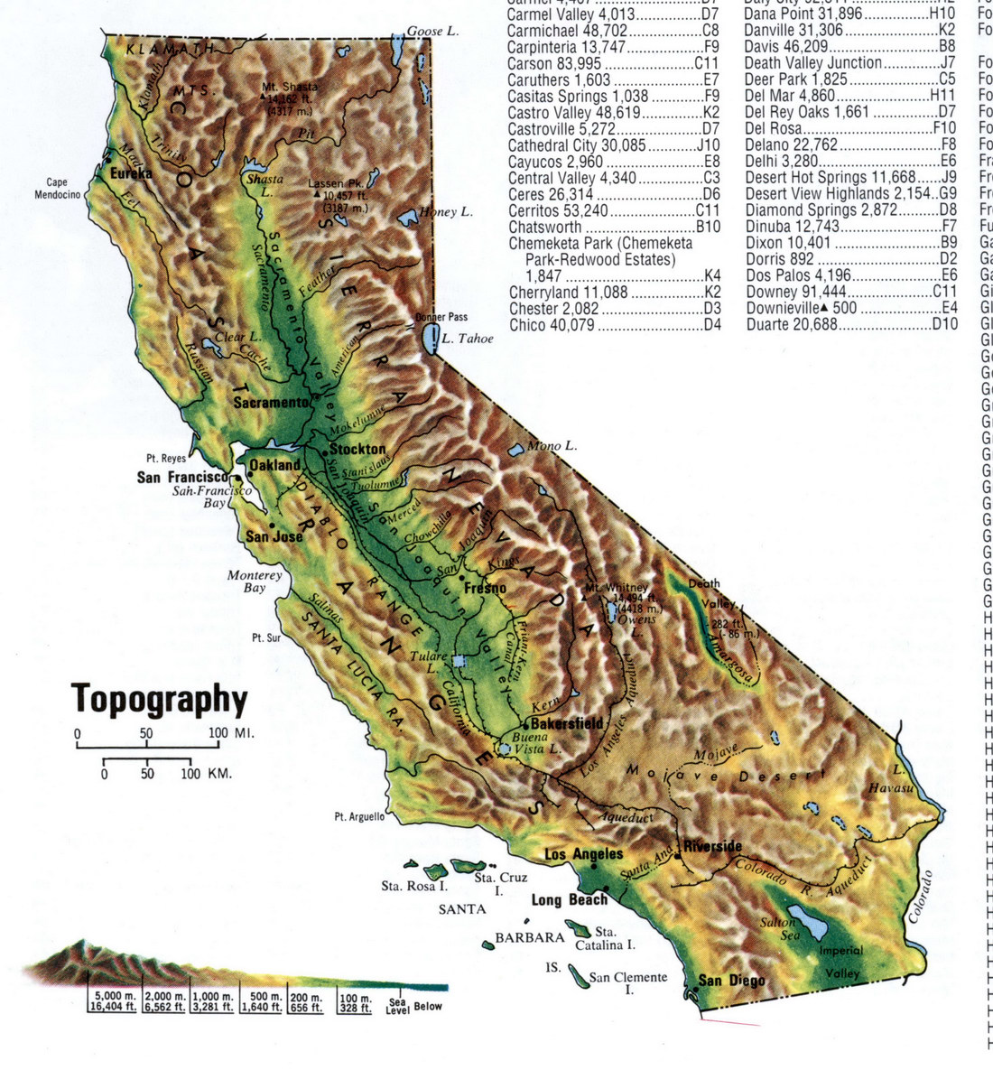 Landscape map of California
