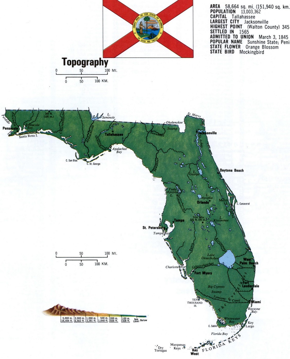 Landscape map Florida